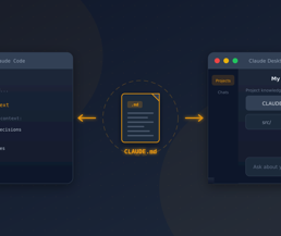 Keeping Claude Code and Claude Desktop in sync