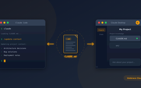 Keeping Claude Code and Claude Desktop in sync
